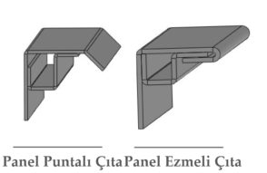 Kasalar 15